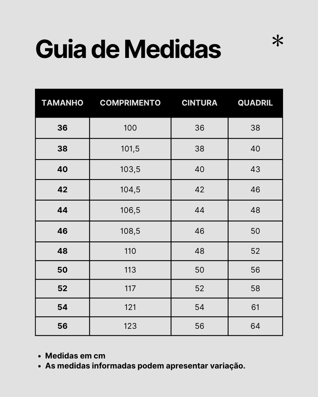 Medidas